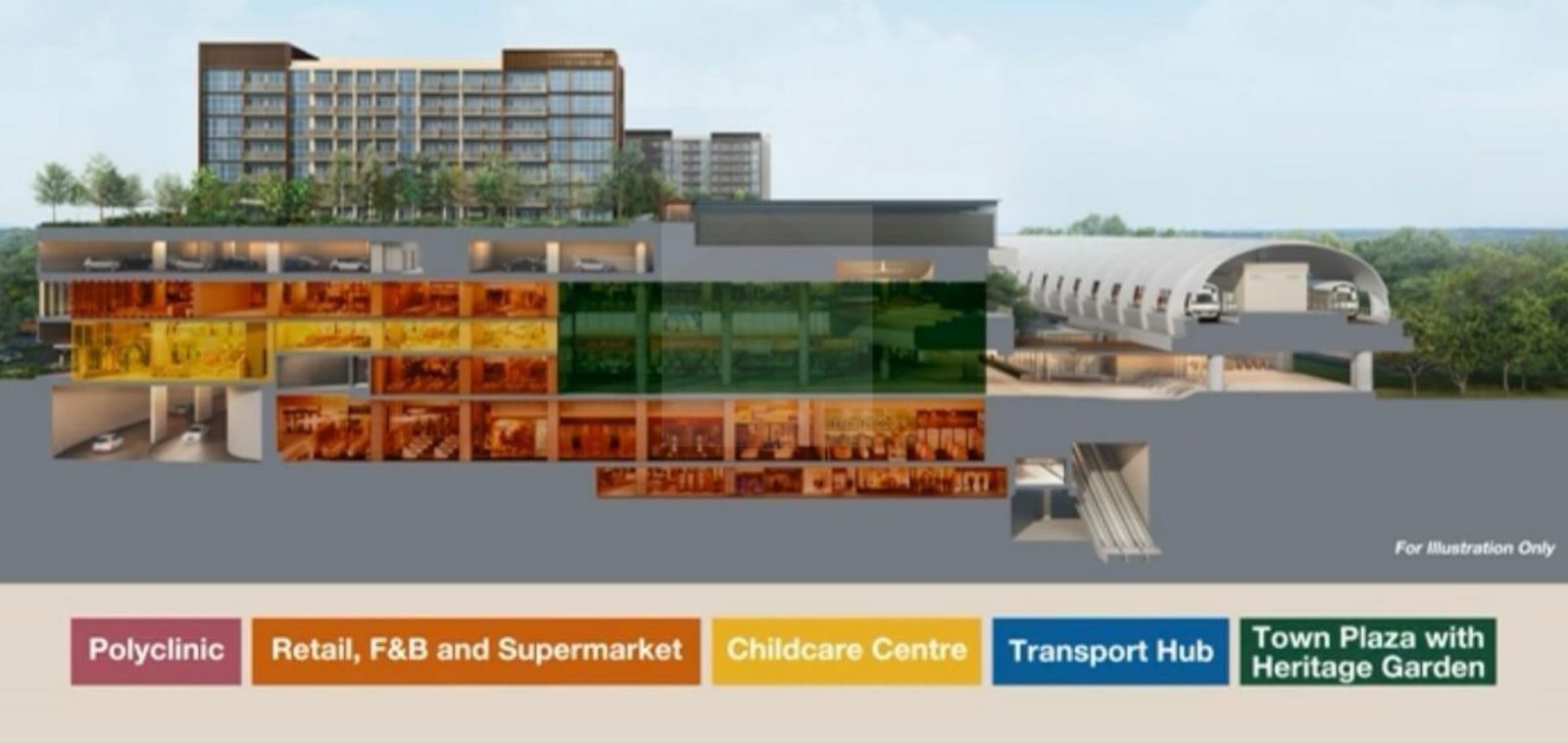 Cross-section of the podium